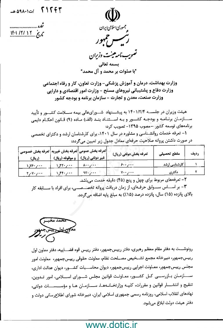 تعرفه مشاوره و روانشناسی سال 1401